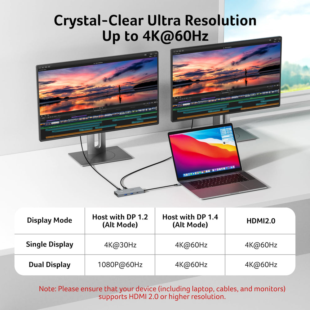 Close-up of Acer HDMI ports demonstrating dual 4K@60Hz output for crisp displays