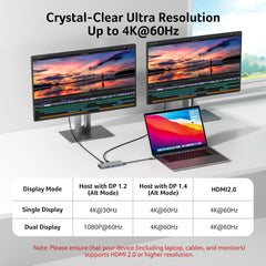 Close-up of Acer HDMI ports demonstrating dual 4K@60Hz output for crisp displays