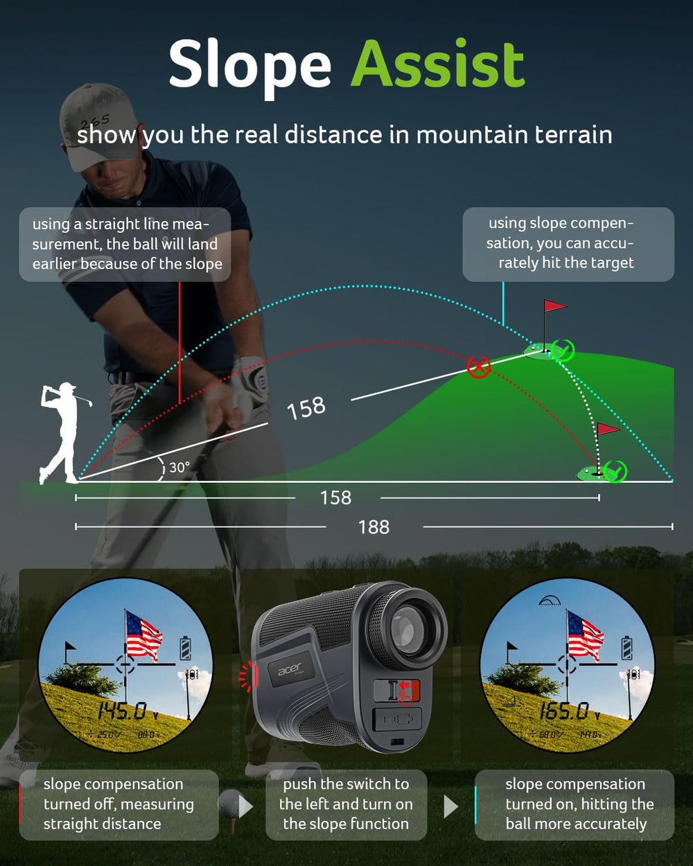 Acer flag-lock vibration indicator demonstrating instant target confirmation