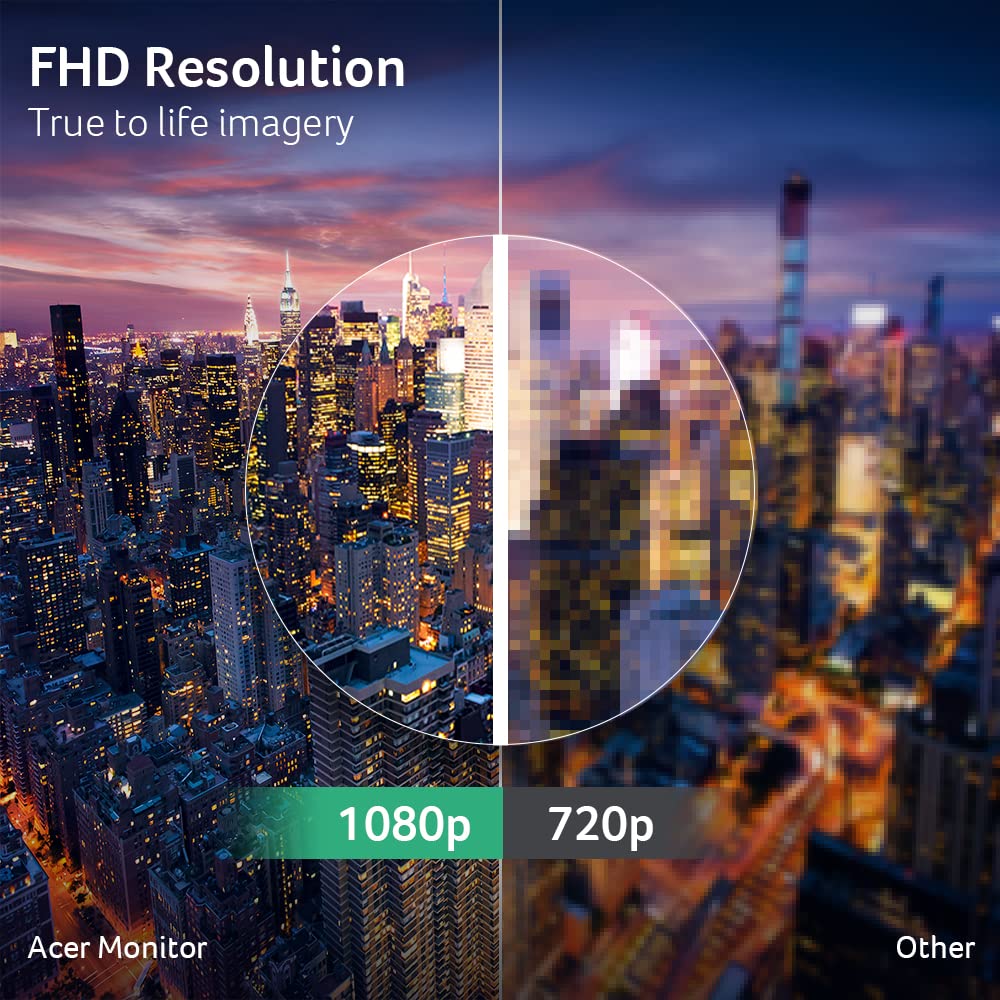 Acer KB220Q ZeroFrame closeup emphasizing near‑edge display for multi monitors