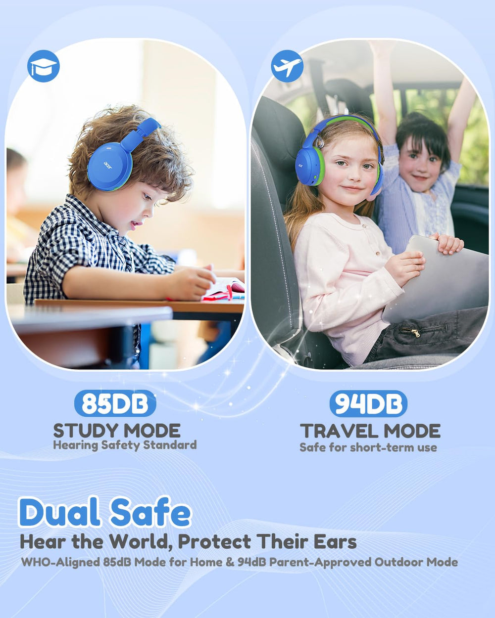 Acer folded compact view highlighting travel-ready portability benefit