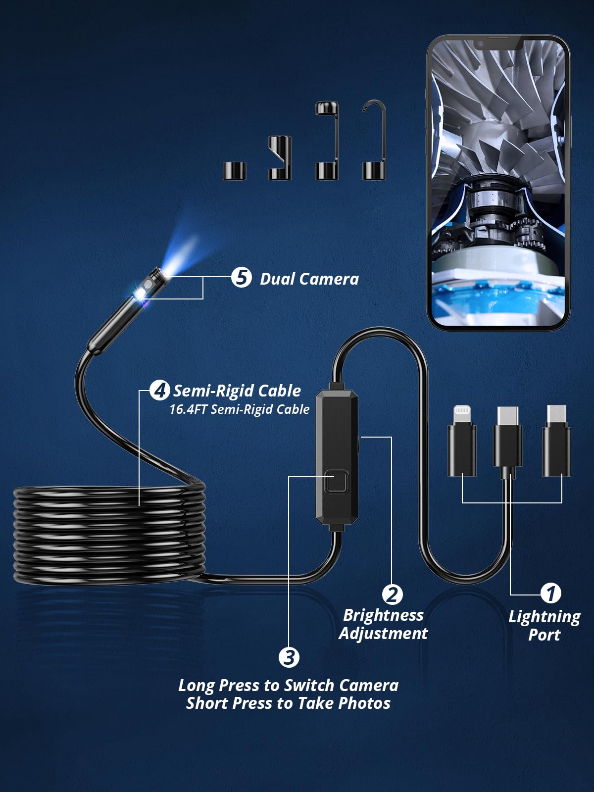 Acoath packaging contents laid out displaying complete kit and versatility