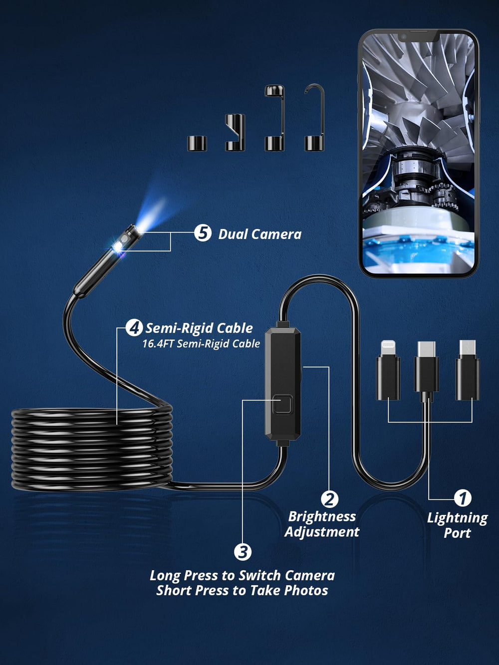 Acoath packaging contents laid out displaying complete kit and versatility