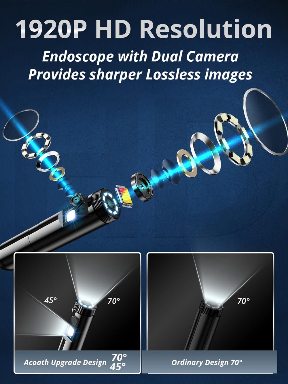 Acoath probe close-up of dual lenses and LEDs providing clear illumination