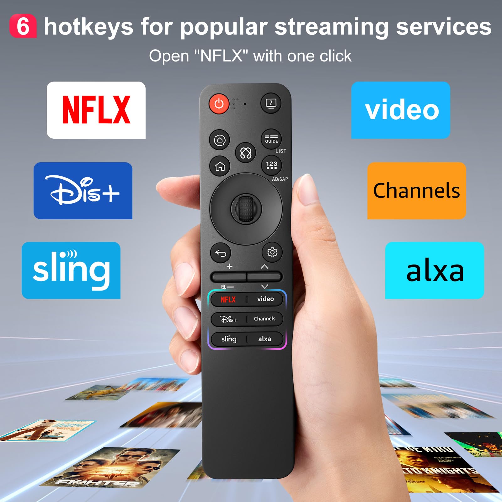 Acoyer Magic-Control dedicated streaming keys emphasizing instant app access advantage