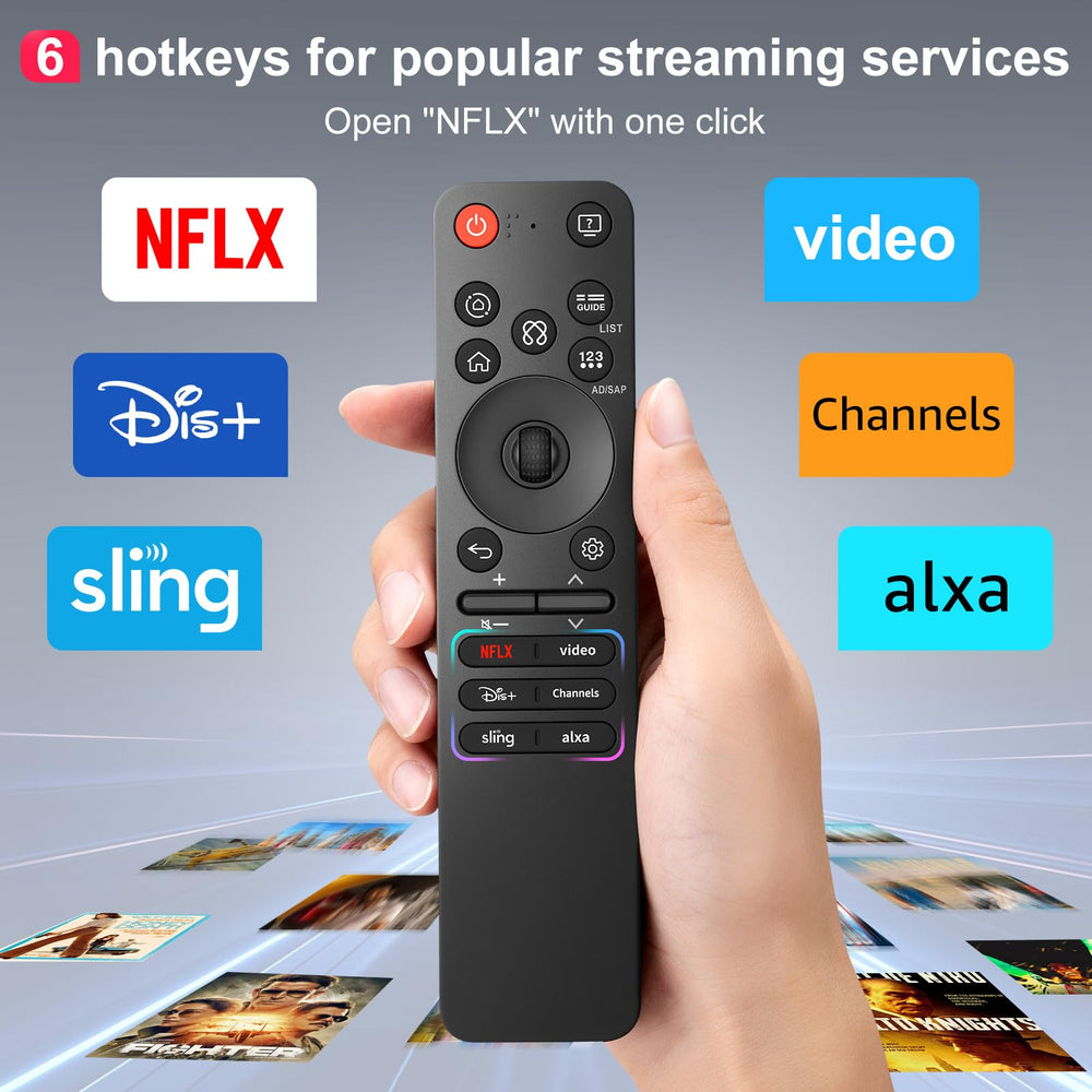 Acoyer Magic-Control dedicated streaming keys emphasizing instant app access advantage