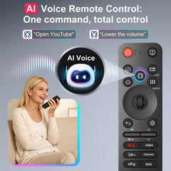 Acoyer Magic-Control microphone area detail highlighting voice-control compatibility benefit