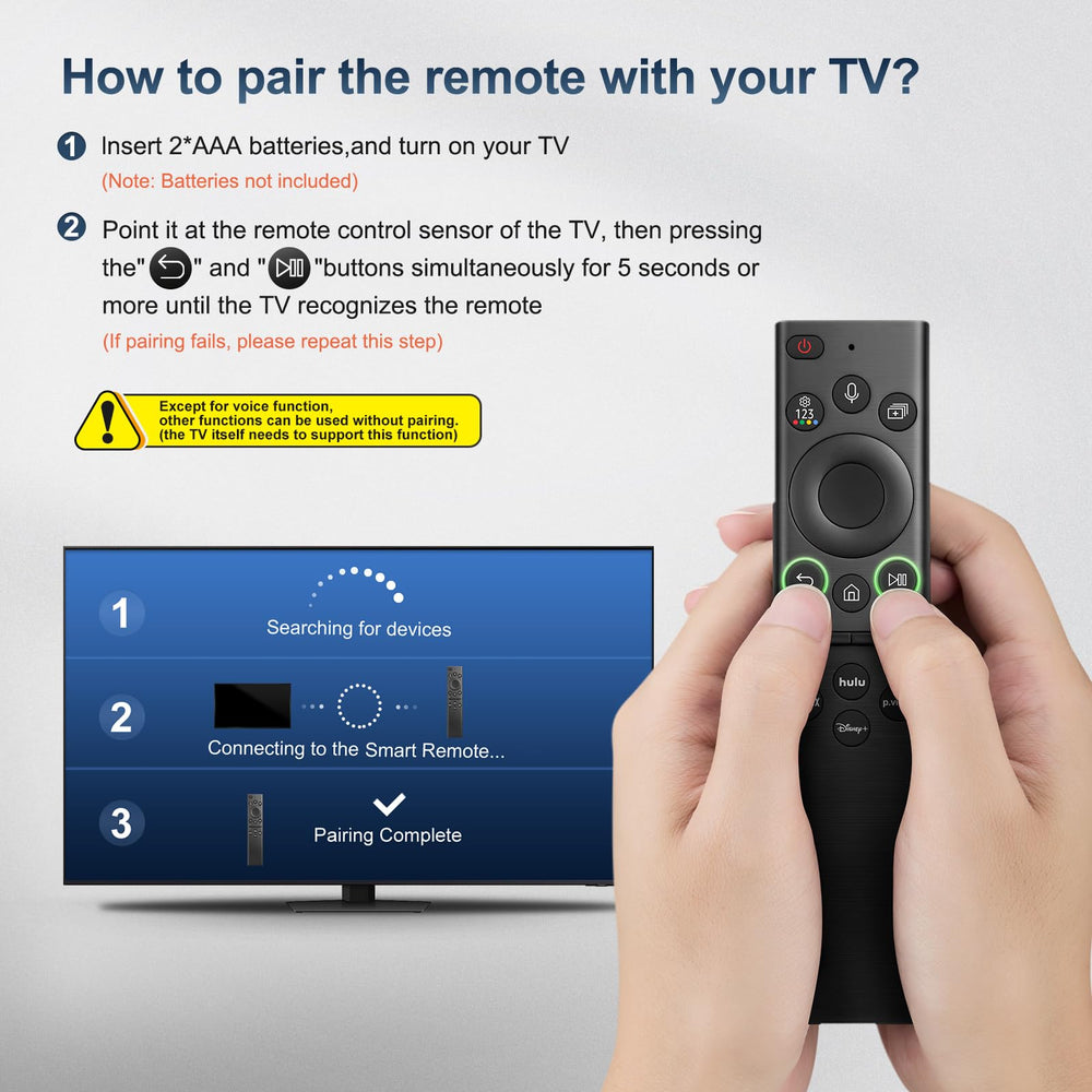 Acoyer remote placed beside Samsung Frame TV for direct compatibility view