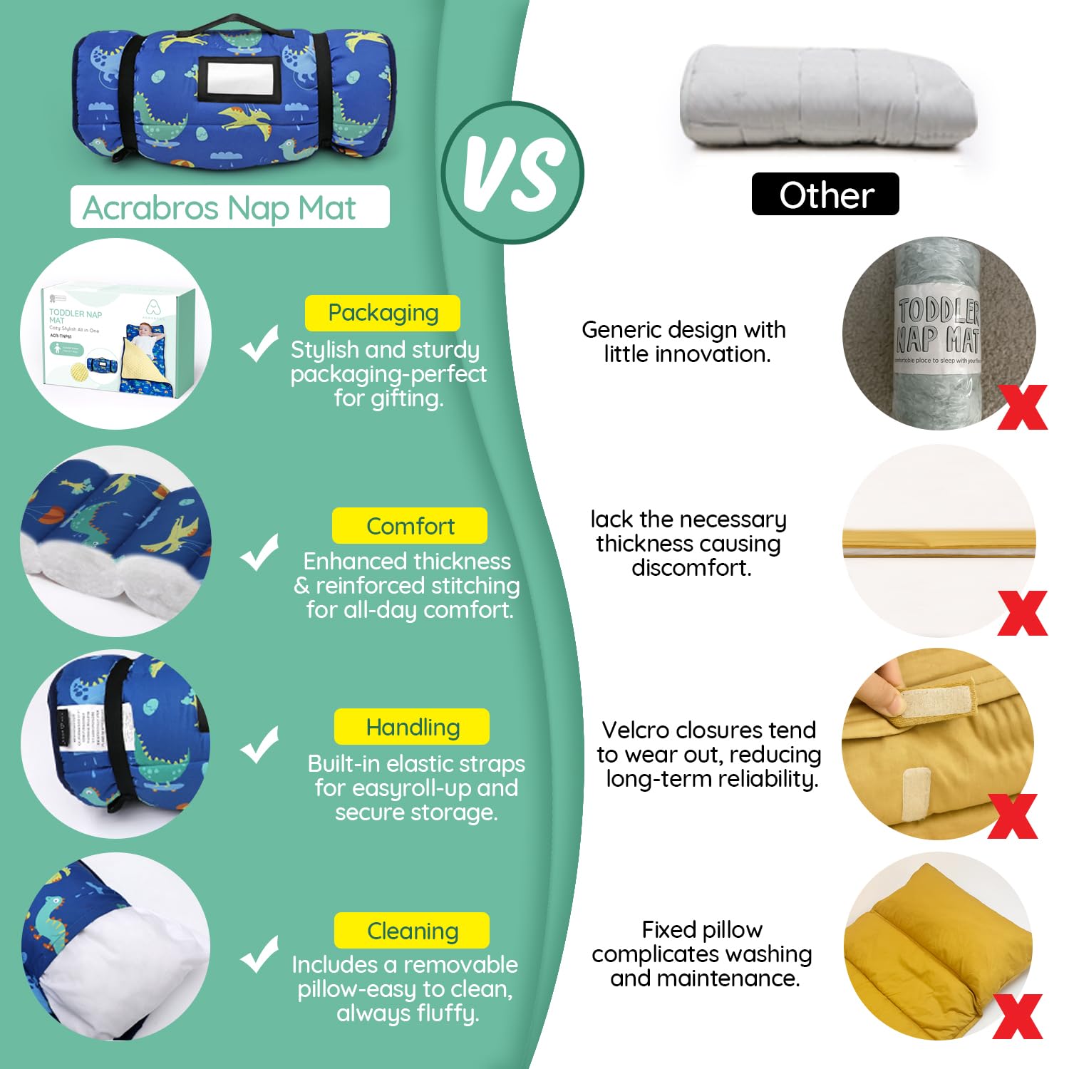 ACRABROS rolled-up mat with straps illustrating compact portability and convenience