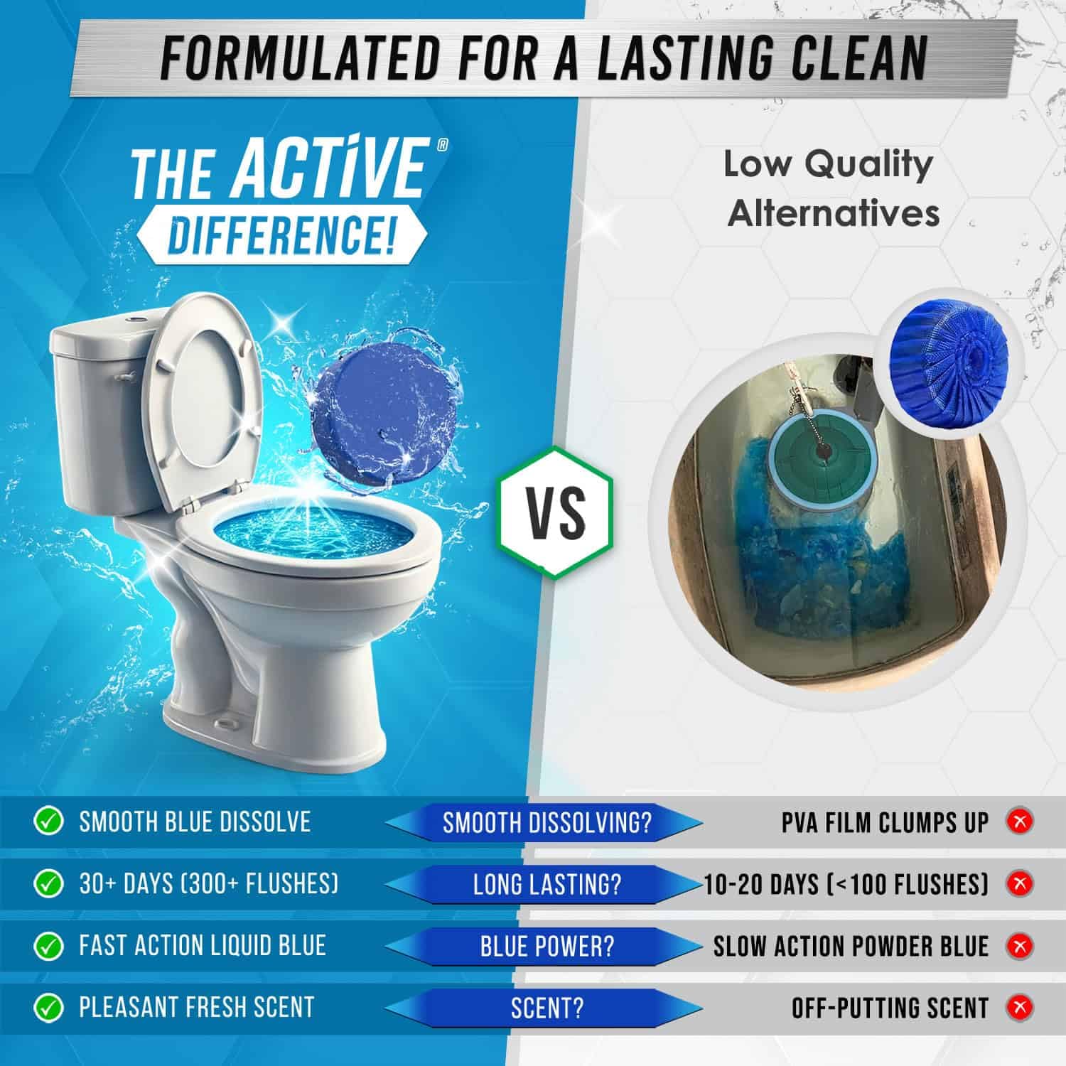 ACTIVE product label close-up with usage directions and safety info
