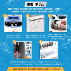 ACTIVE tablet dissolving in basin demonstrating fast scale targeting