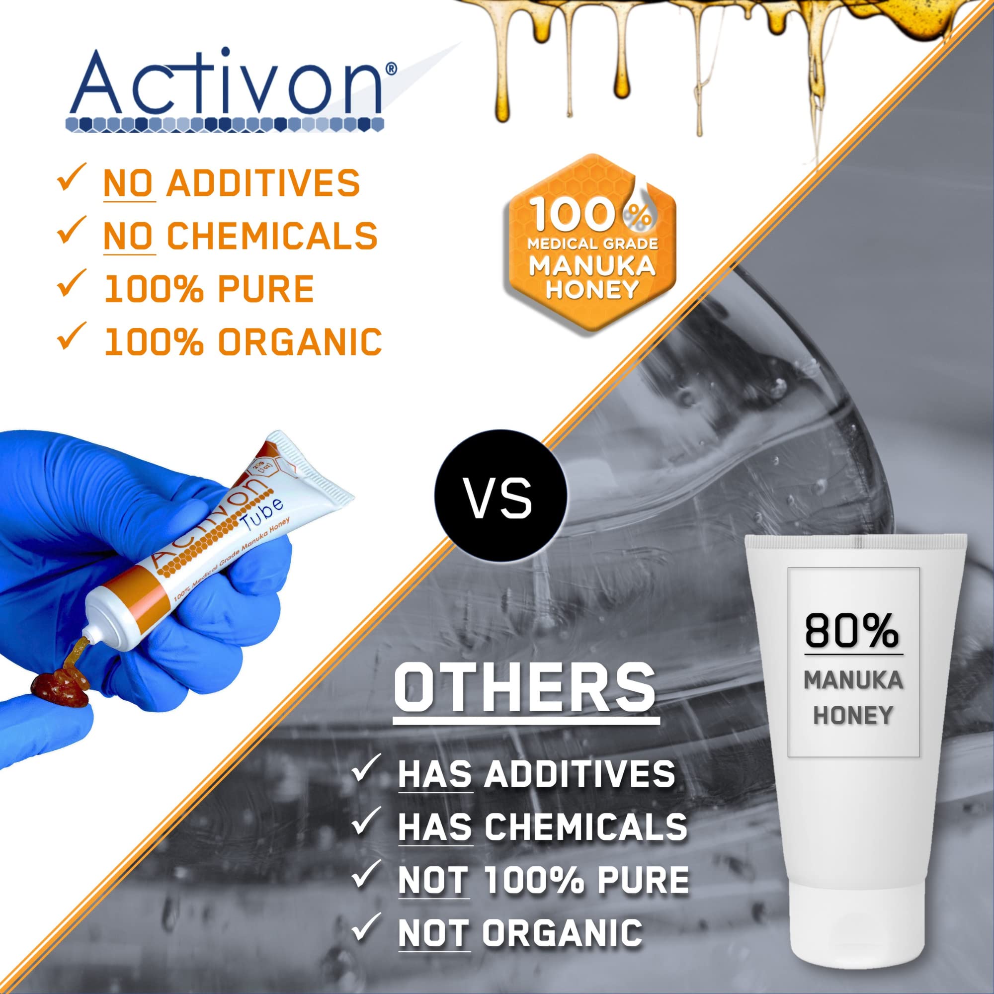 ActivOn tube beside ruler showing size and convenient tube packaging