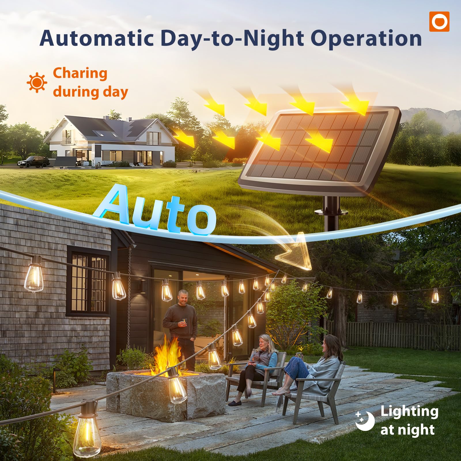 addlon shatter-resistant LED bulb detail highlighting durable outdoor use