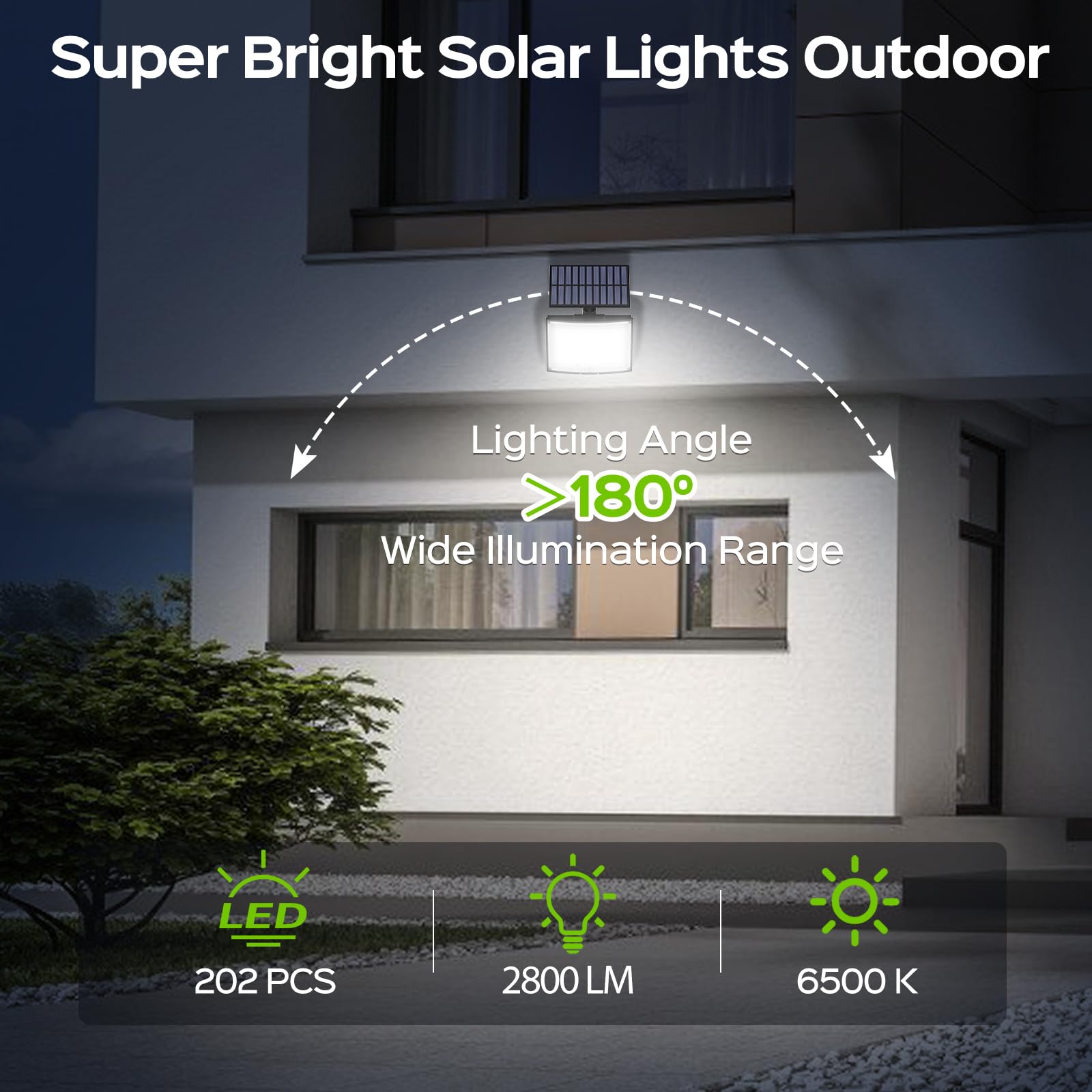 Adiding close-up of 202 LED array, high-brightness detail benefit