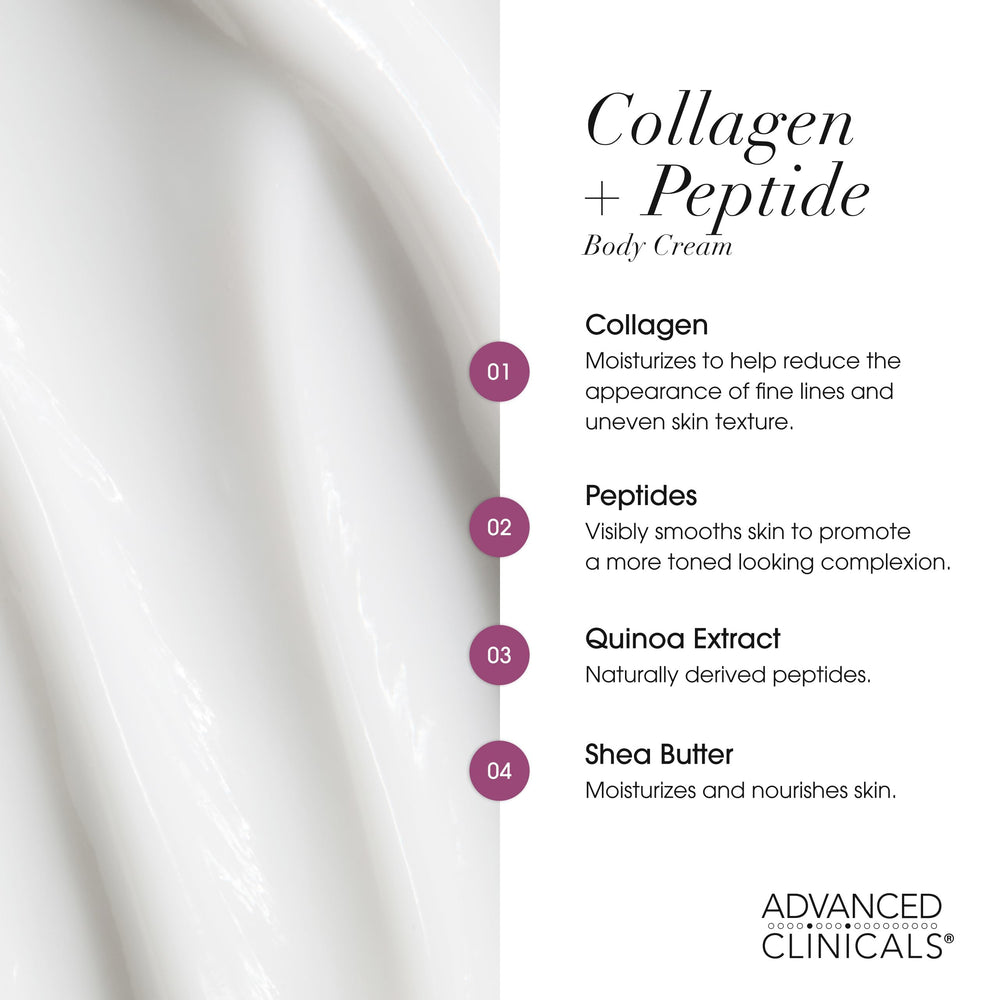 Advanced Clinicals being applied to neck and hands demonstrating visible smoothing benefit