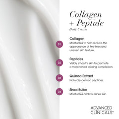 Advanced Clinicals being applied to neck and hands demonstrating visible smoothing benefit