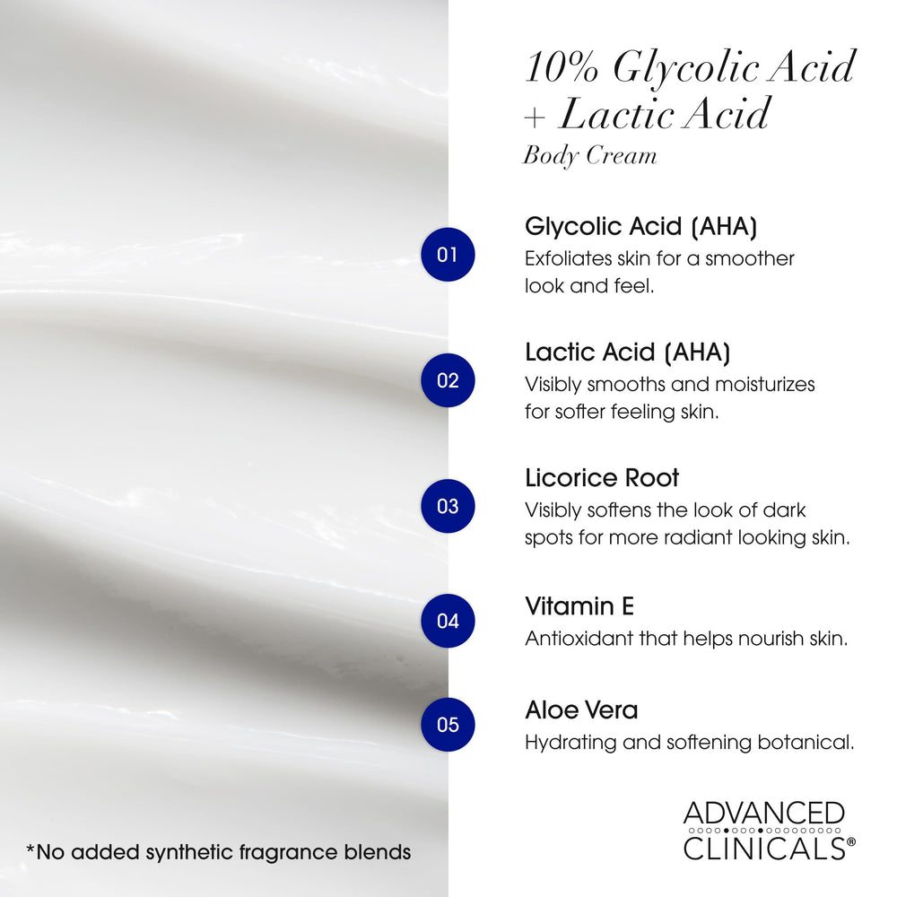 Advanced Clinicals ingredient arrangement with hyaluronic acid and licorice