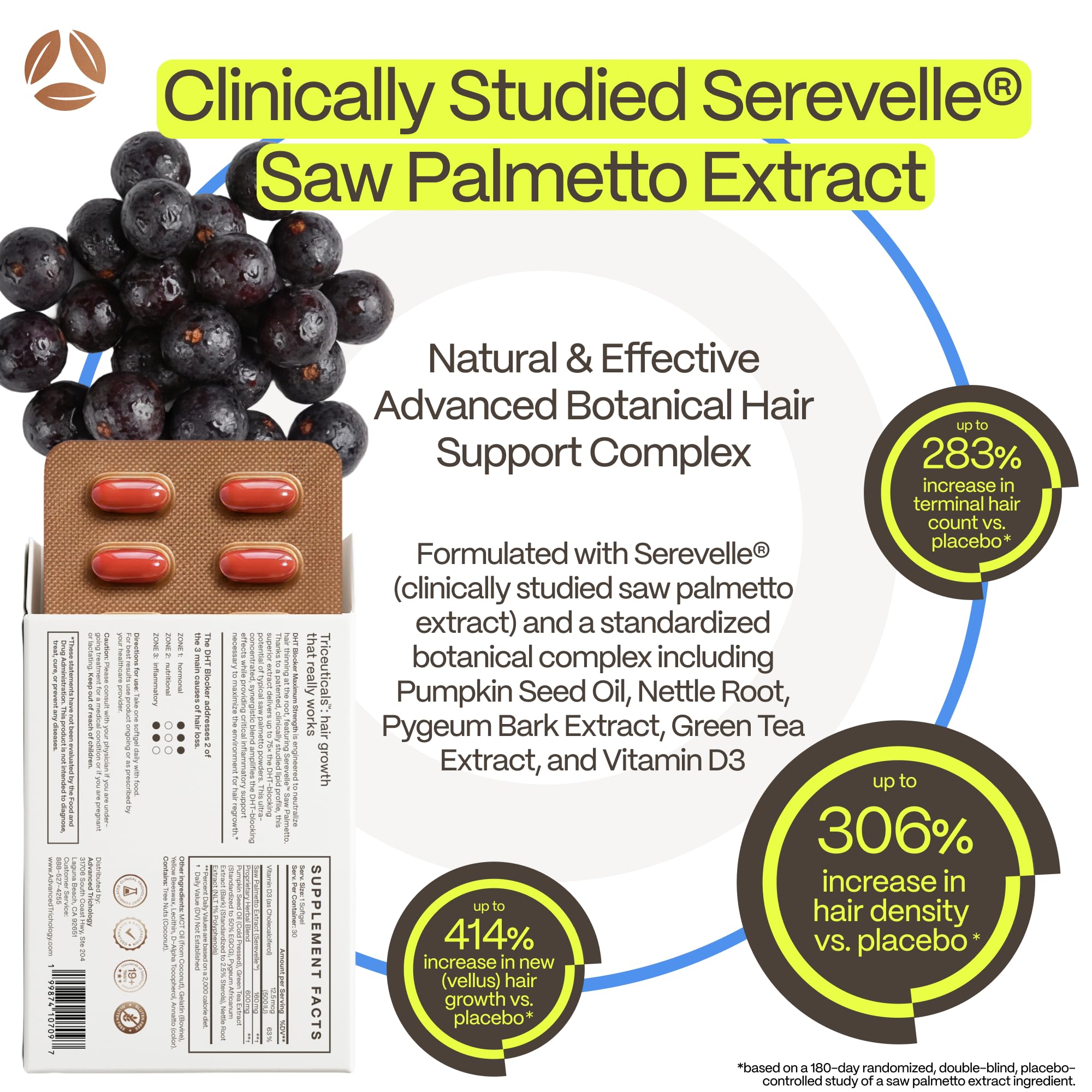 Advanced Trichology softgel close-up highlighting smooth softgel and easy single-dose benefit