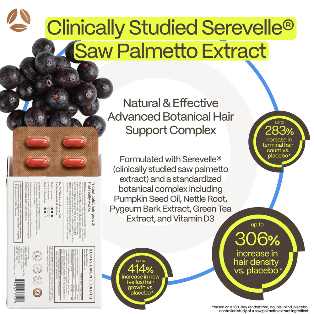 Advanced Trichology softgel close-up highlighting smooth softgel and easy single-dose benefit