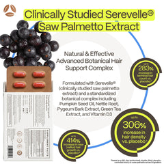 Advanced Trichology softgel close-up highlighting smooth softgel and easy single-dose benefit