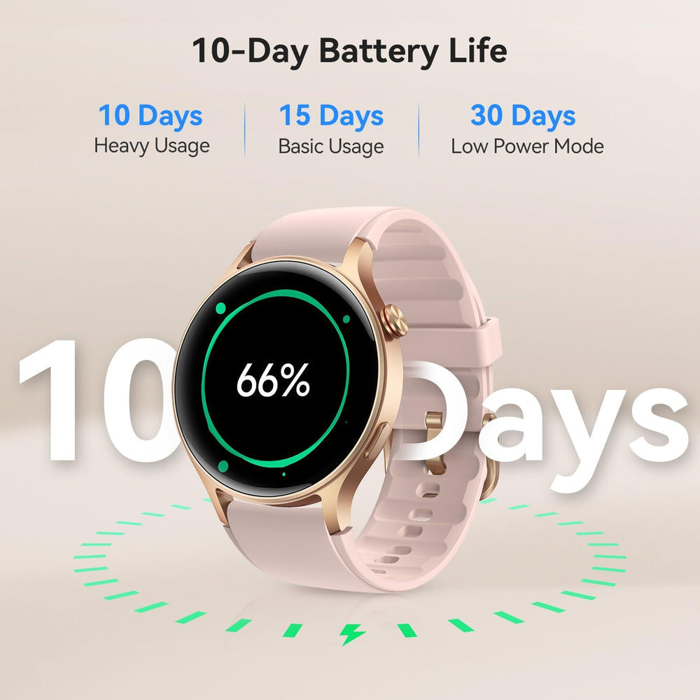aeac custom watchface with personal photo demonstrating personalization