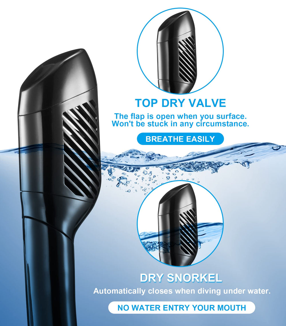 Aegend one-way purge valve under mask enabling fast water clearing