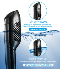 Aegend one-way purge valve under mask enabling fast water clearing