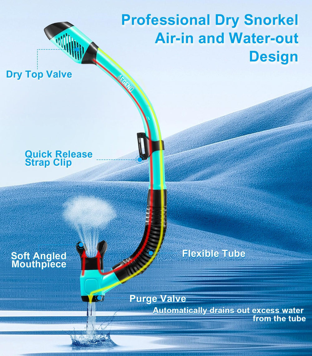 Aegend top dry valve detail blocking surface water for easier breathing