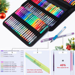 Aen Art pen tip close-up demonstrating smooth 0.8–1.0mm line for precise work