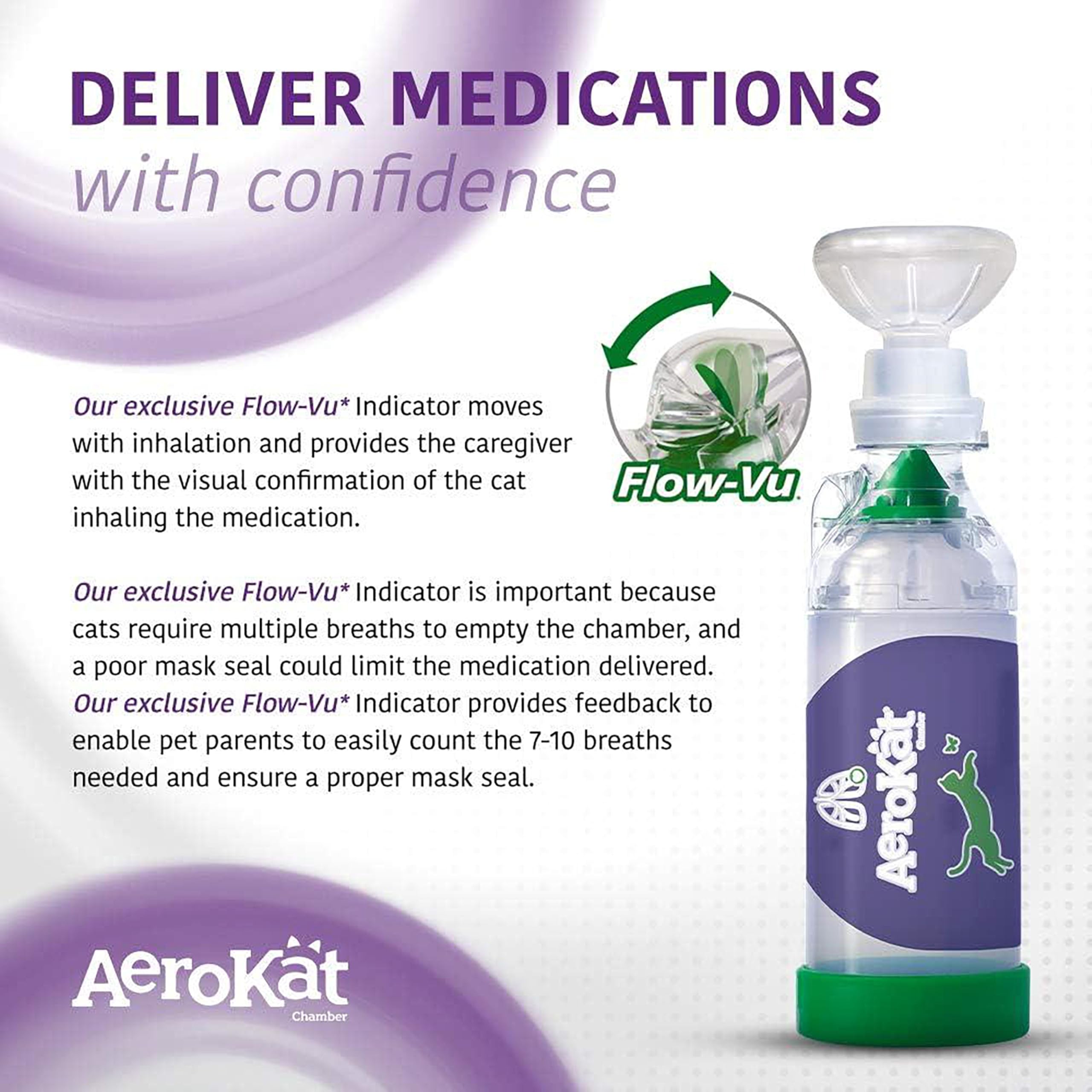 Aerokat Flow-Vu indicator visible during breath to confirm inhalation