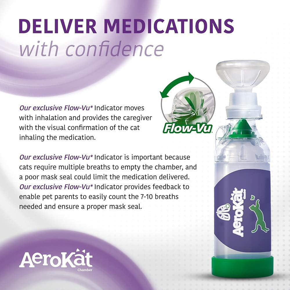 Aerokat Flow-Vu indicator visible during breath to confirm inhalation