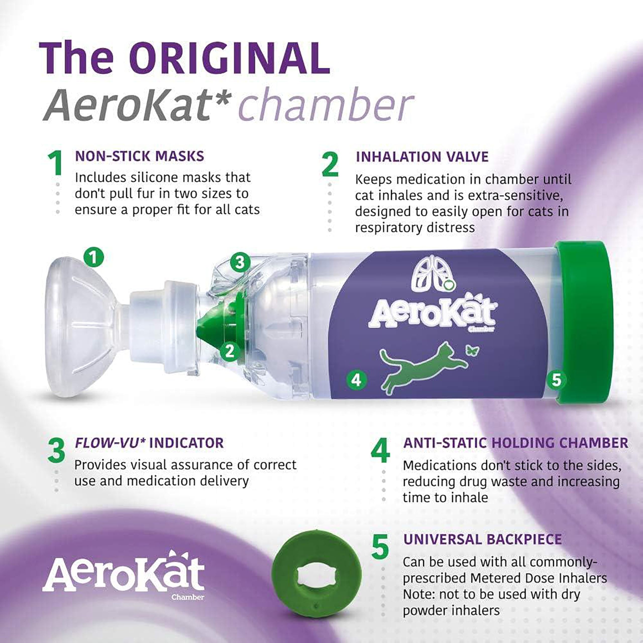 Aerokat spacer in use with cat showing calm, controlled medication delivery