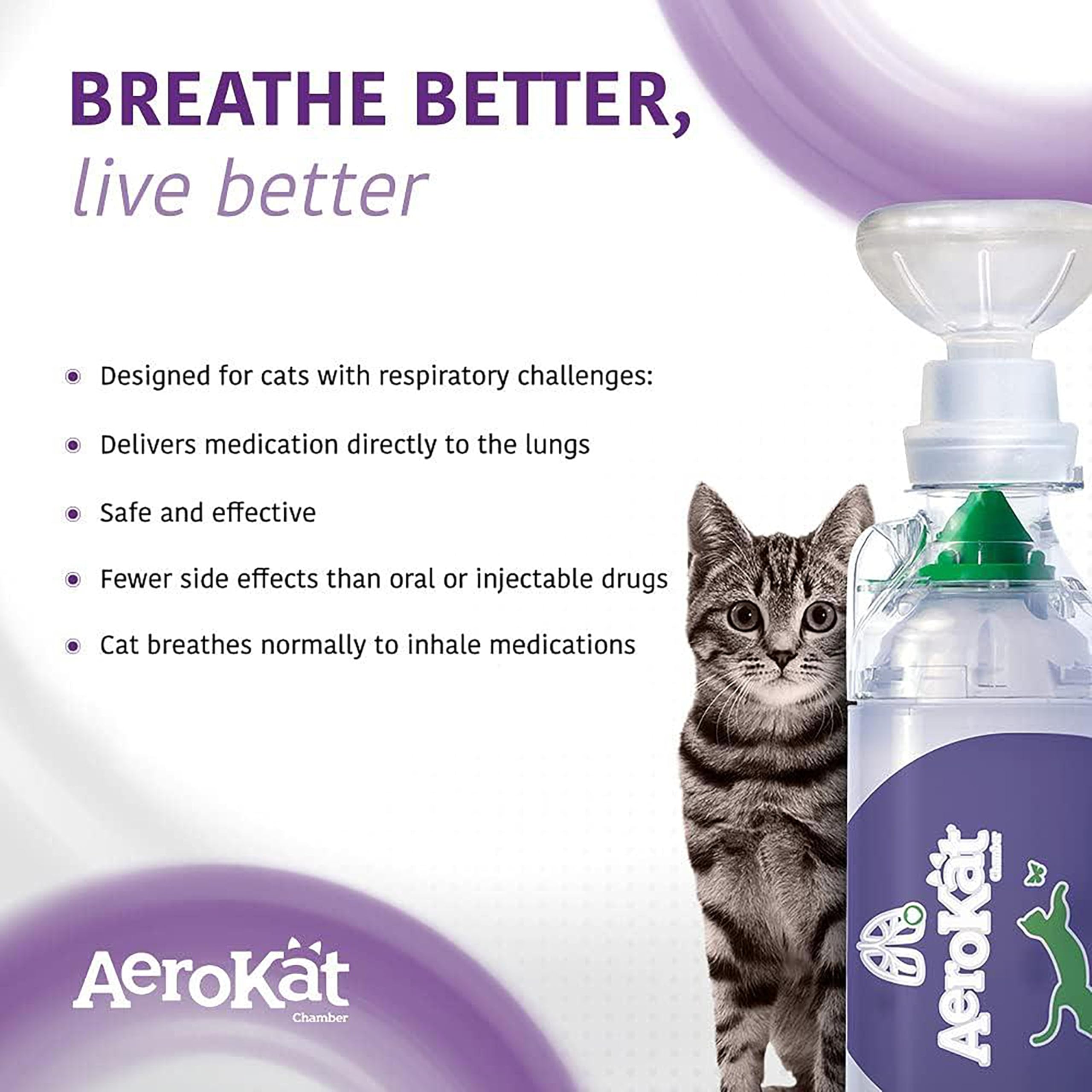 Aerokat close-up of soft masks highlighting comfortable feline fit