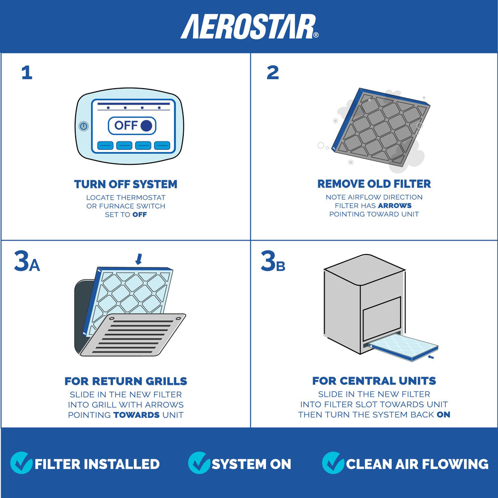 Aerostar pleated media close-up highlighting high surface area benefit
