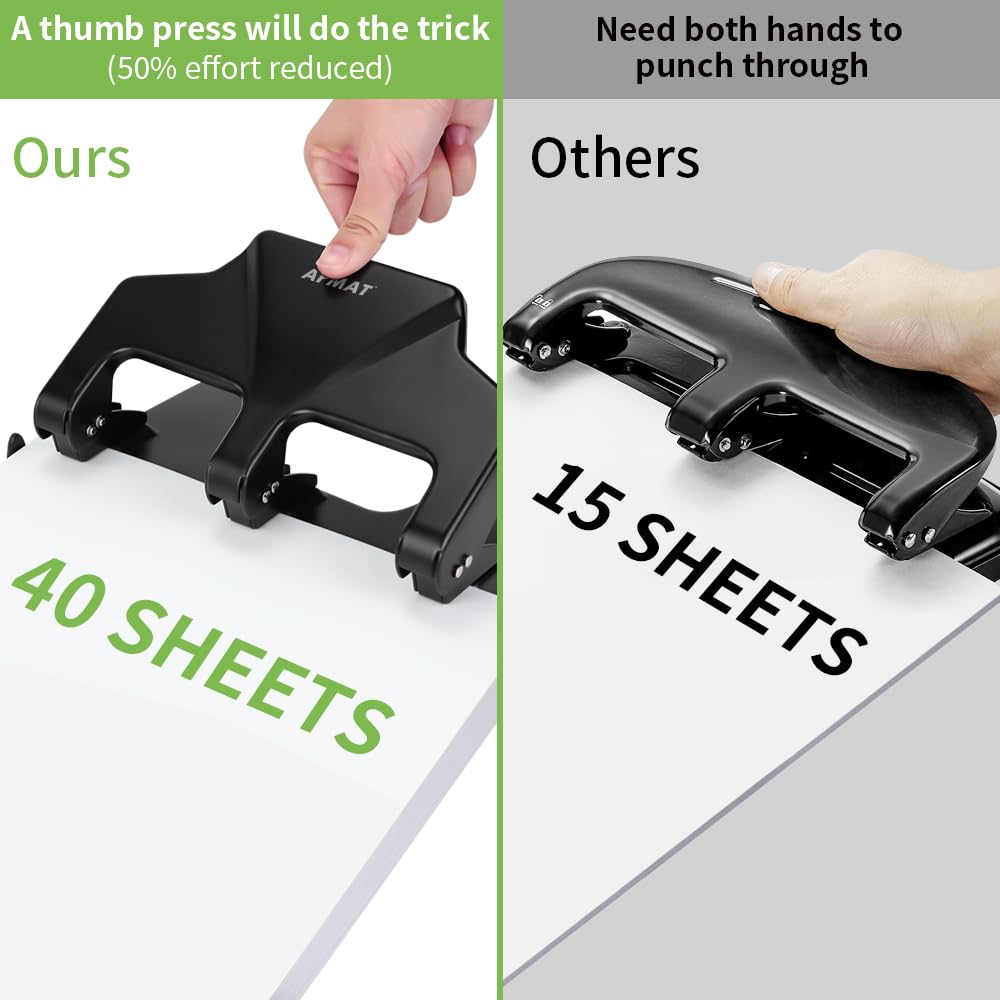 AFMAT adjustable paper guide detail ensuring consistent hole alignment