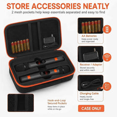 Againmore mesh pockets holding cables and batteries for organized storage
