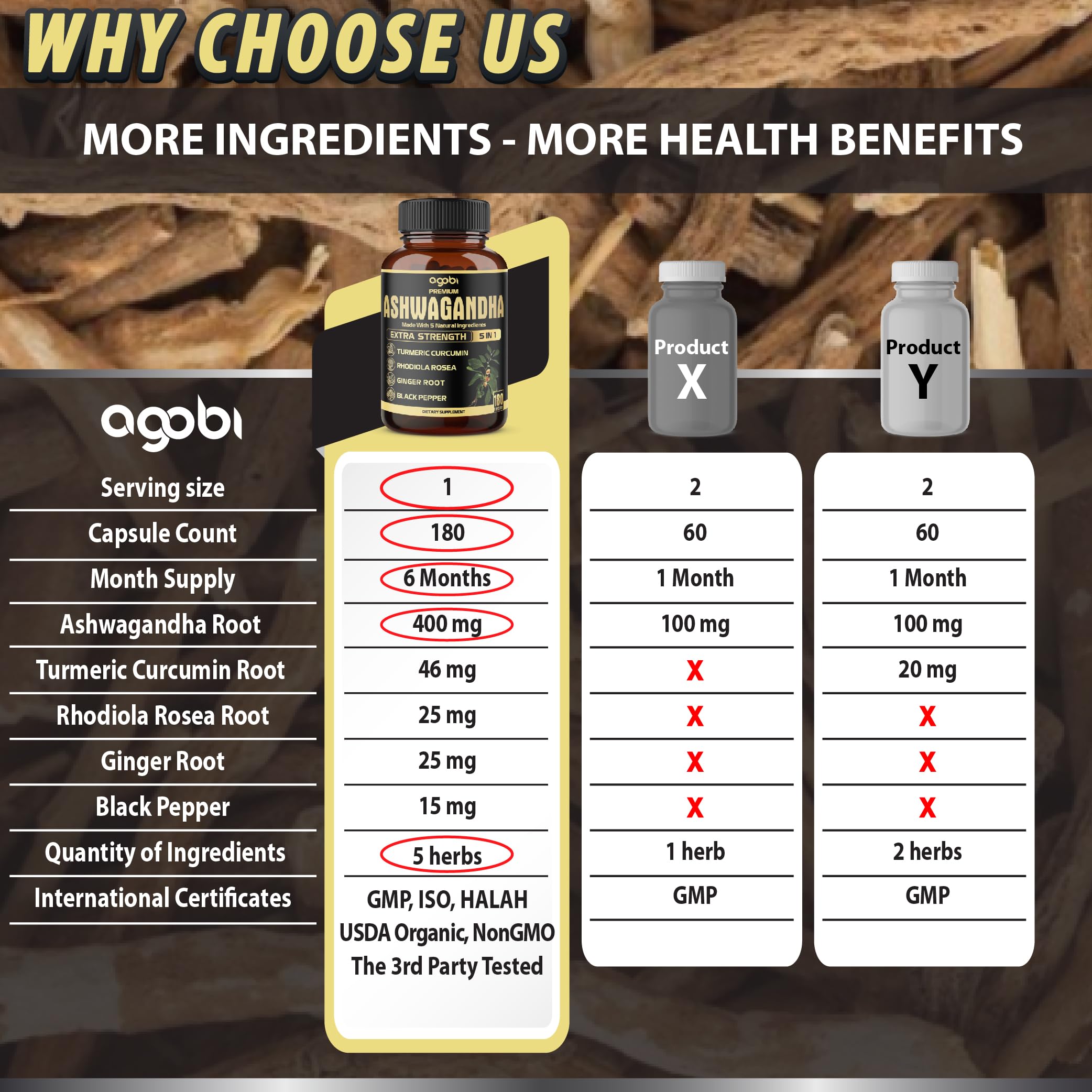 agobi capsules on a spoon representing 180-count supply convenience benefit