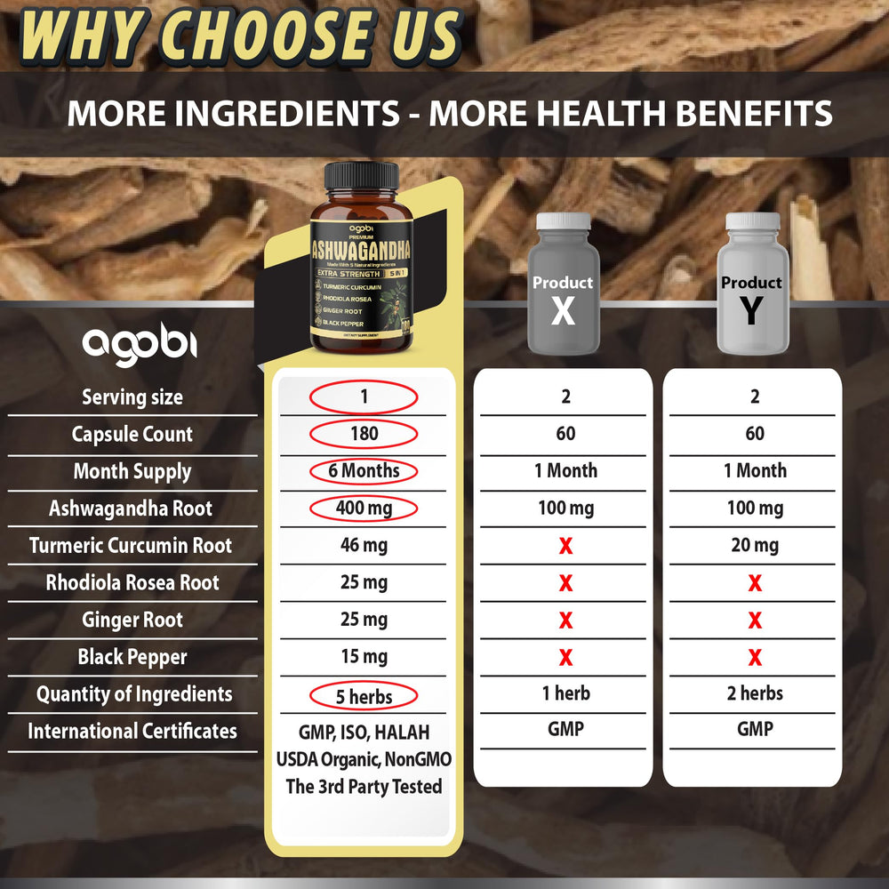 agobi capsules on a spoon representing 180-count supply convenience benefit