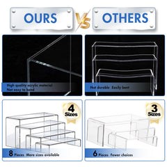 Aheroi risers used in a retail counter display enhancing product visibility
