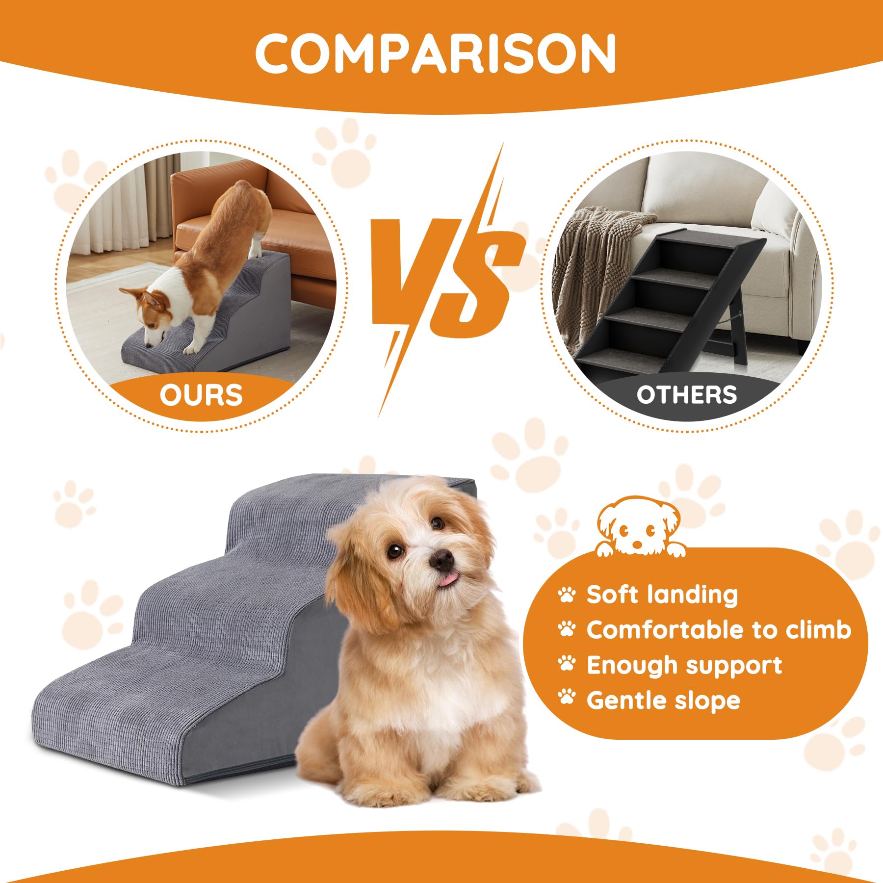 Ahpmeoa removable cover unzipped to show washable convenience