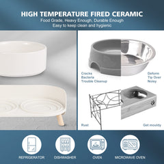 AHX stand splash guard detail showing edge that reduces spills and floor mess