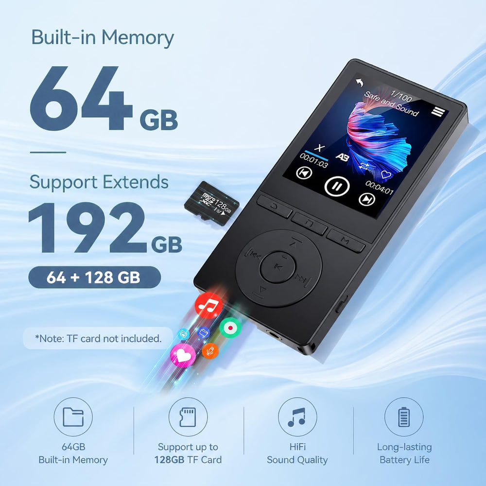 Aiandcc TF card slot and Type‑C port demonstrating expandable storage and fast charging