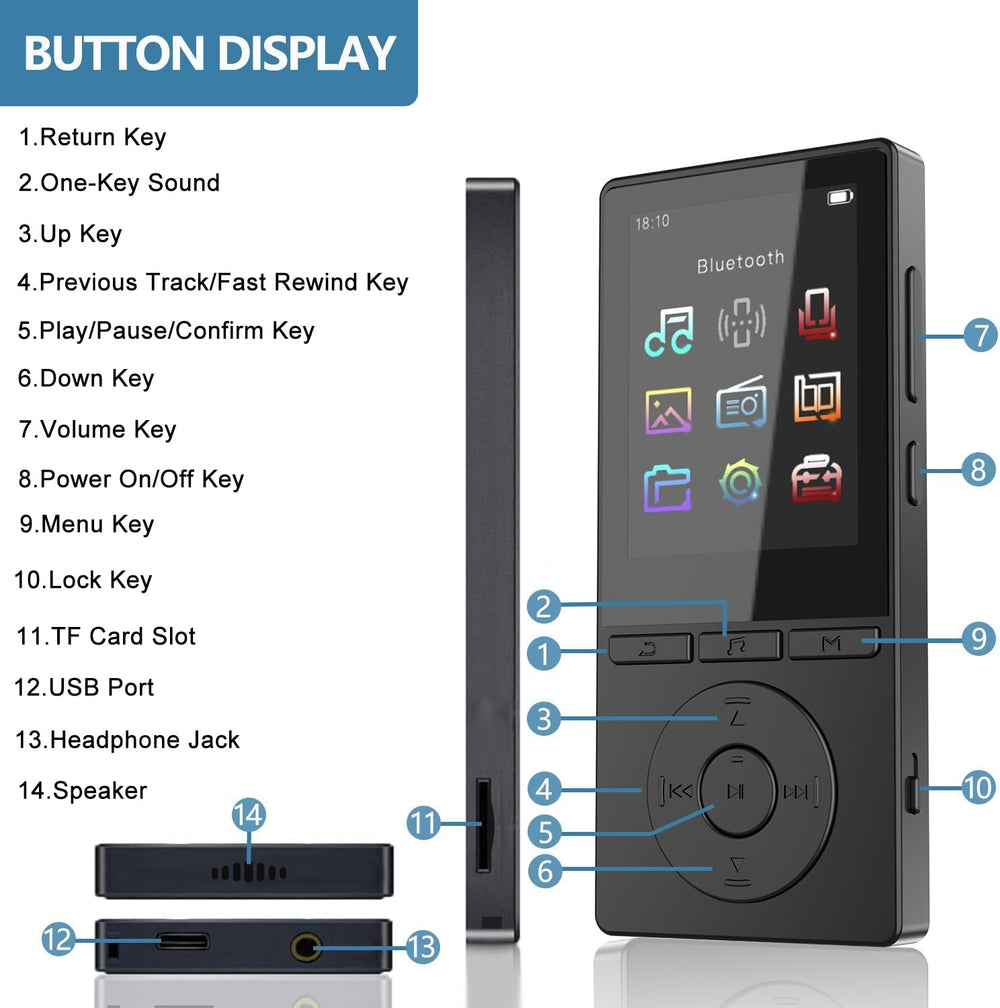 Aiandcc with earphones in hand illustrating included accessory and portability