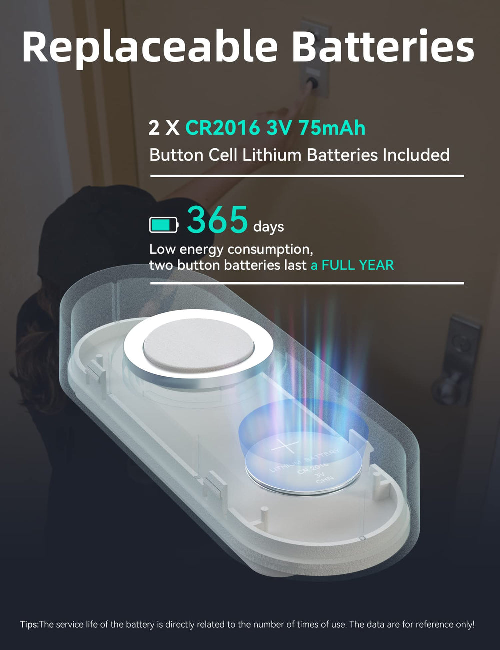 AIDA button mounted on doorframe exterior, demonstrates weatherproof placement and easy access