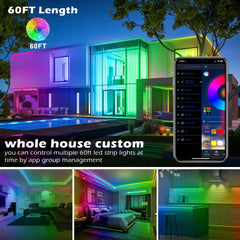 AILBTON close-up of 5050 RGB LEDs highlighting vivid colors and high brightness