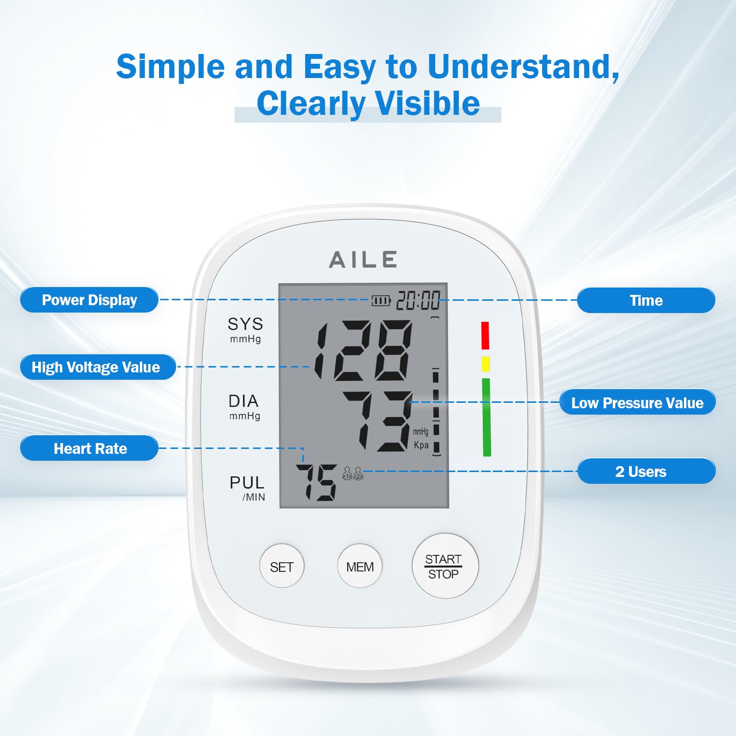 AILE large digits on display showing systolic diastolic and pulse for easy interpretation
