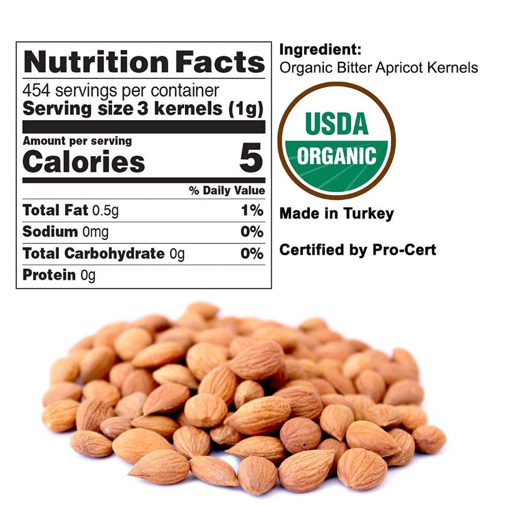 aimnaturals bowl of kernels styled as a snack to inspire culinary uses