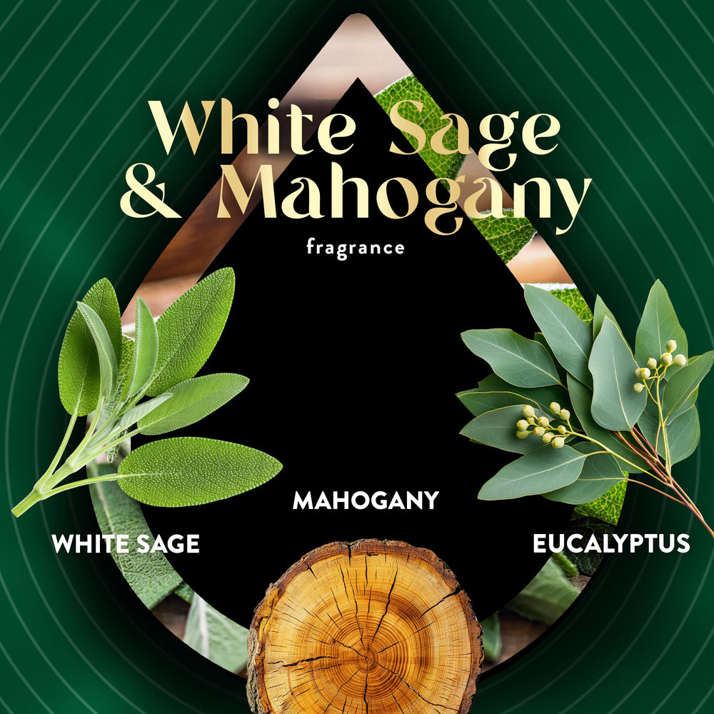 Air Wick product label with fragrance notes and ingredients clarity