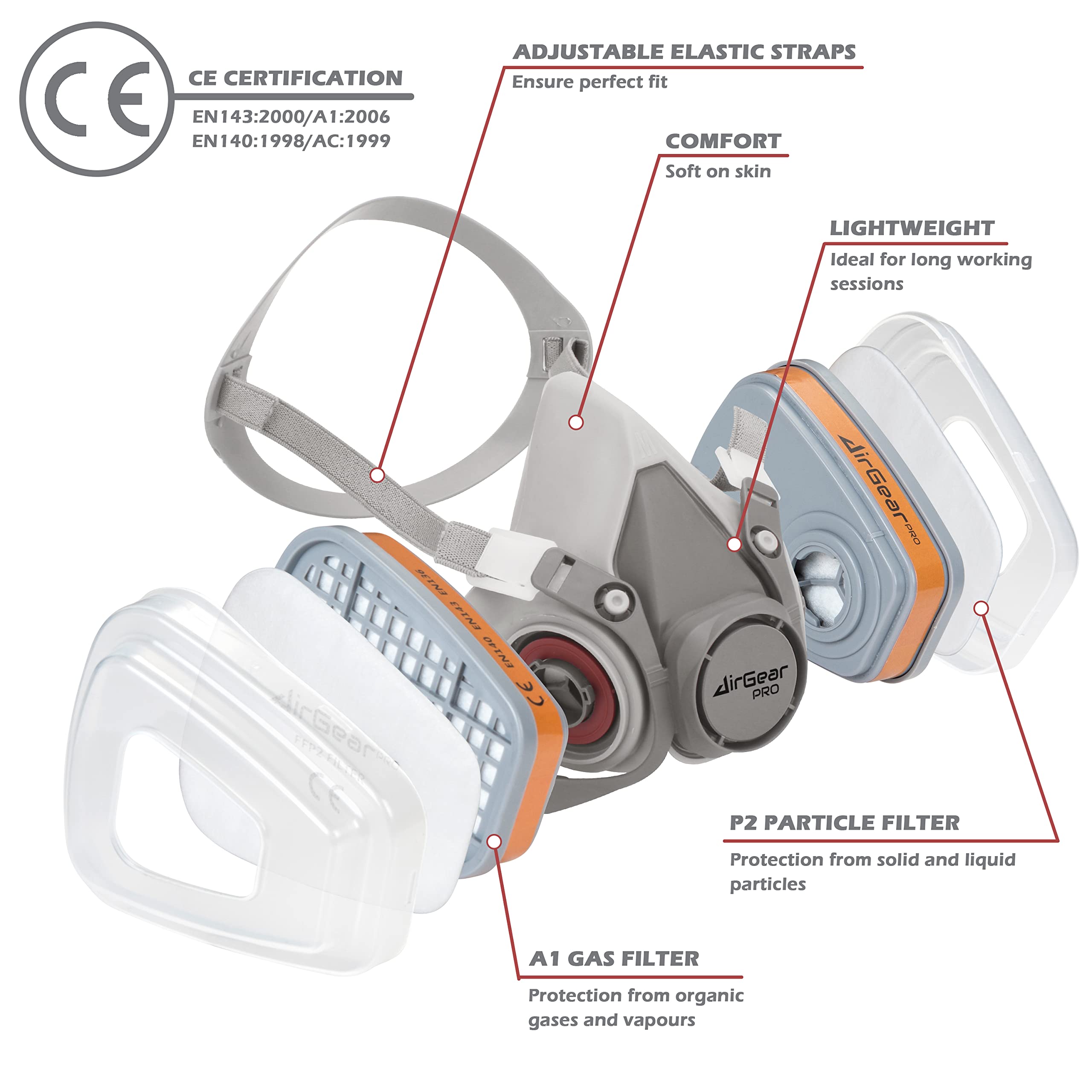 AirGearPro M-500 side view with attached filters highlighting protection