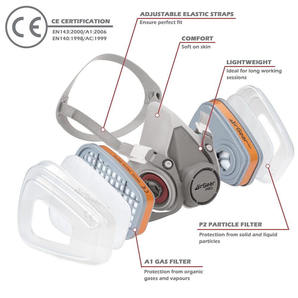 AirGearPro M-500 side view with attached filters highlighting protection